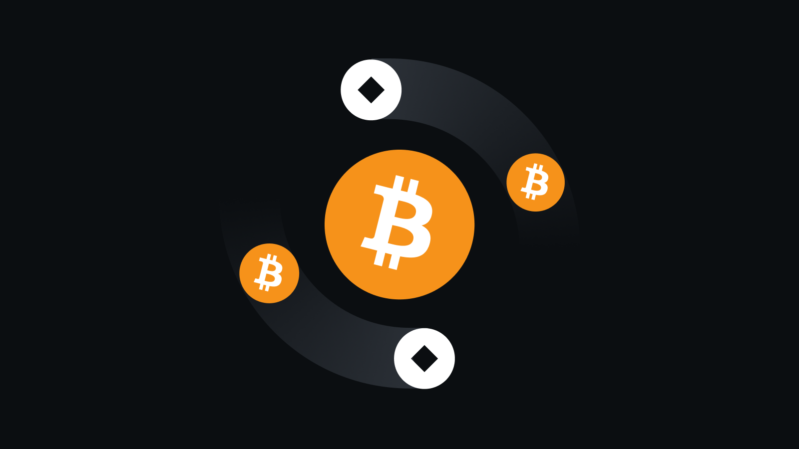 TRC20钱包合规风控